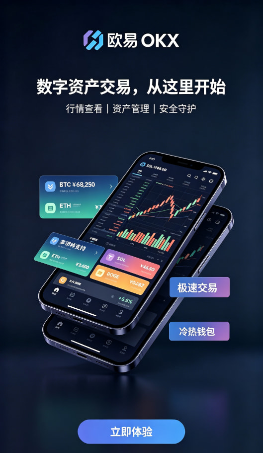 欧交易所app官网安卓运作原理
